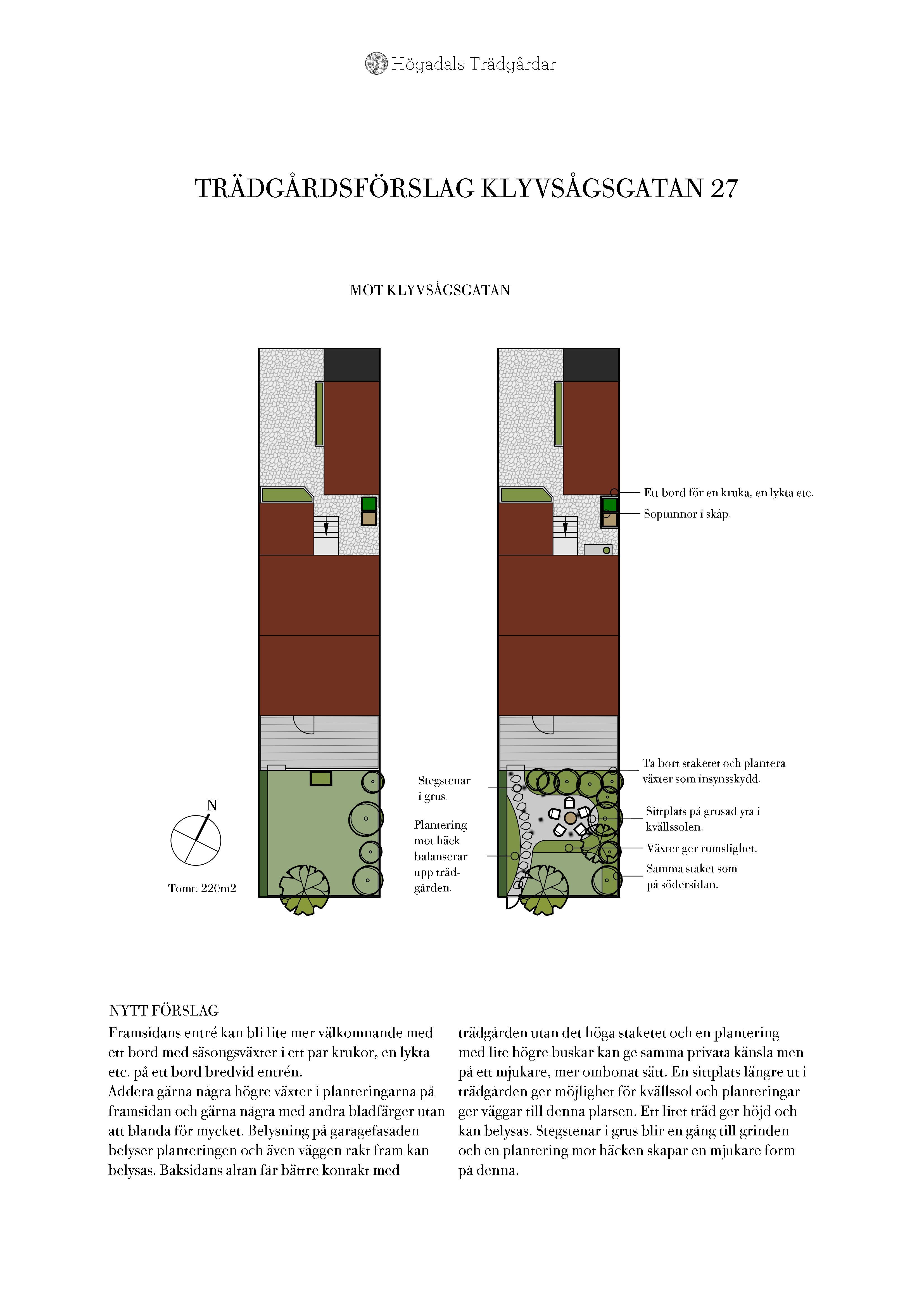 Trädgårdsarkitektens förslag
