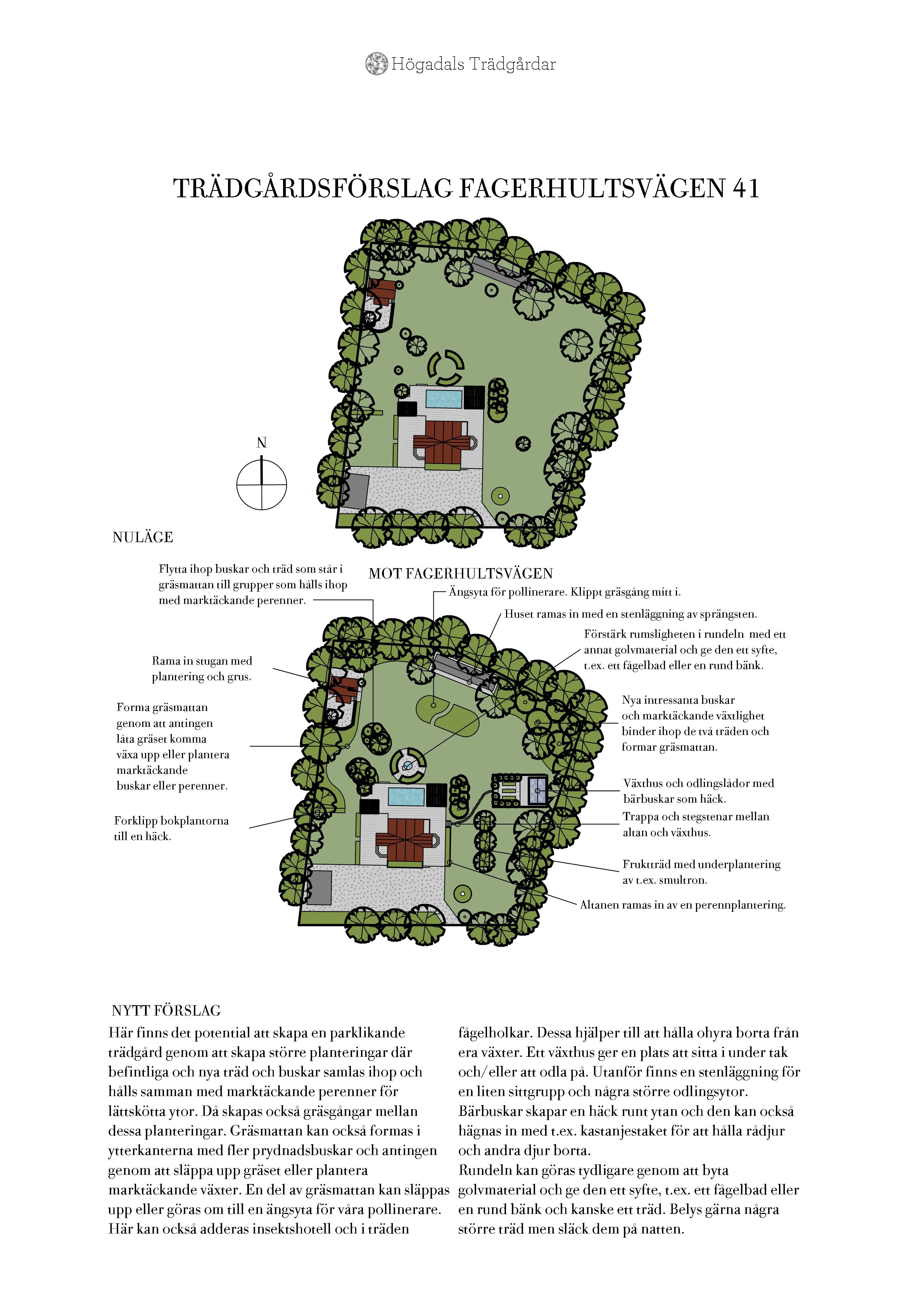 Trädgårdsarkitektens förslag