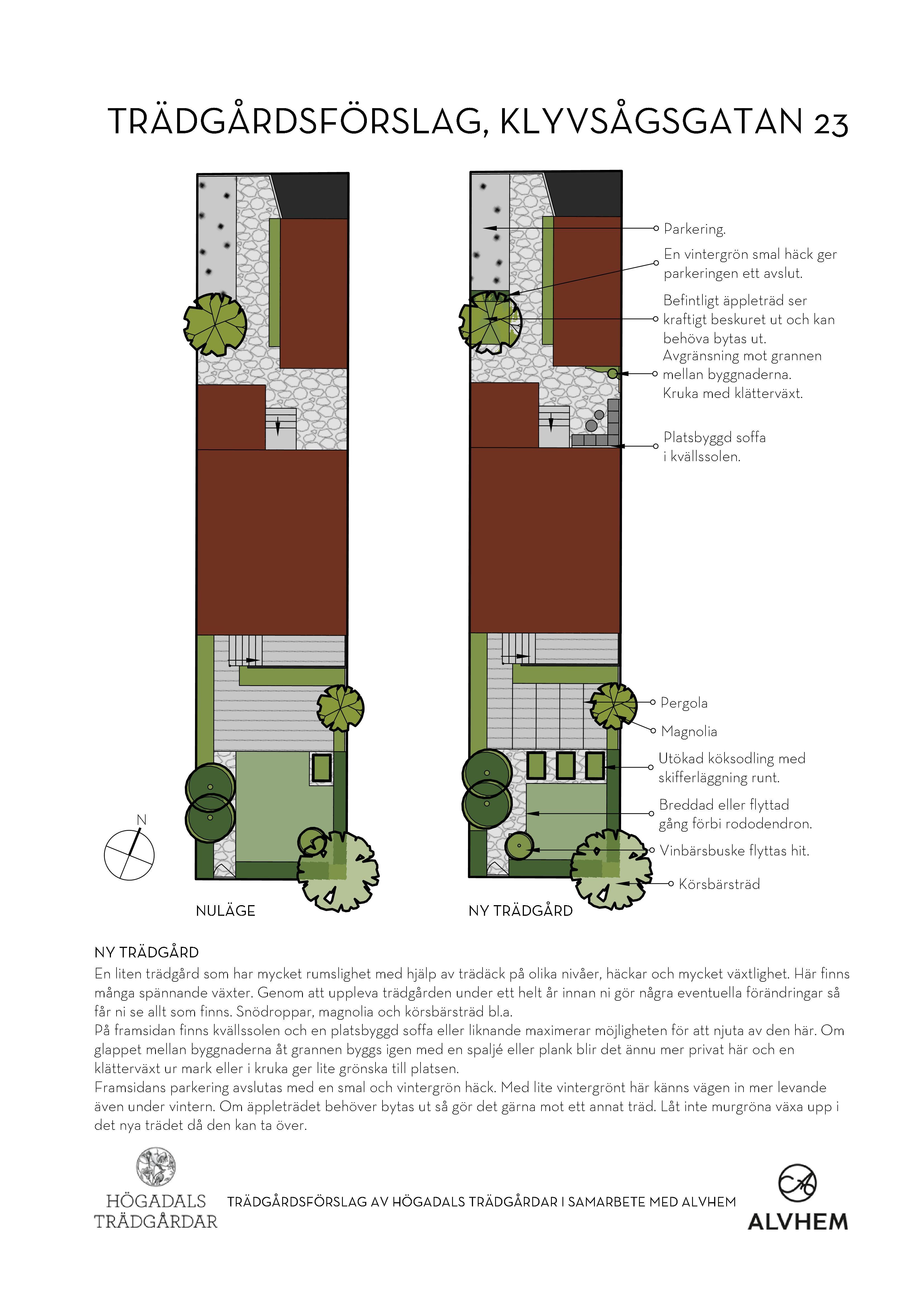 Illustrationsplan Klyvsågsgatan 23_